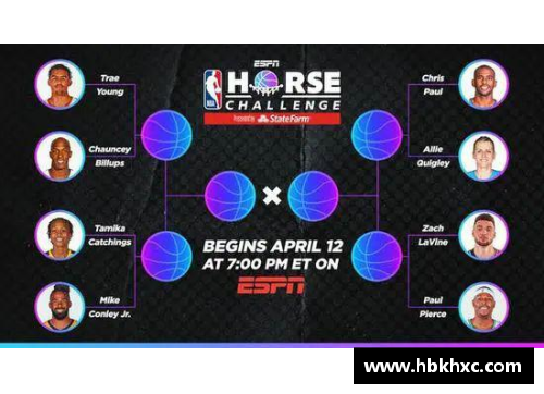 星空综合体育官方网站NBA每日观察：球员表现统计与战术分析详解
