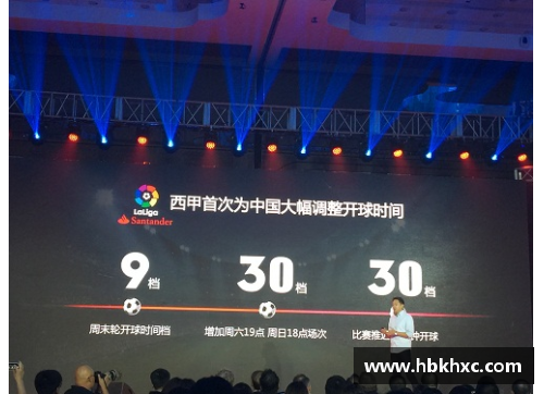 星空综合体育官方网站西甲联赛新政策出炉，球队将限制外援数量 - 副本
