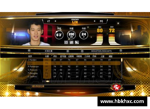 星空综合体育官方网站NBA湿乎乎：全方位揭秘球员私密生活与赛场后花园